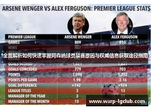 全面解析如何快速掌握阿森纳球员禁赛原因与权威信息获取途径指南 全面解析如何快速掌握阿森纳球员禁赛原因与权威信息获取途径指南