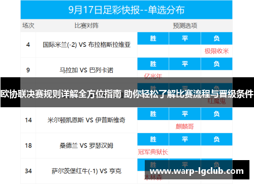 欧协联决赛规则详解全方位指南 助你轻松了解比赛流程与晋级条件 欧协联决赛规则详解全方位指南 助你轻松了解比赛流程与晋级条件