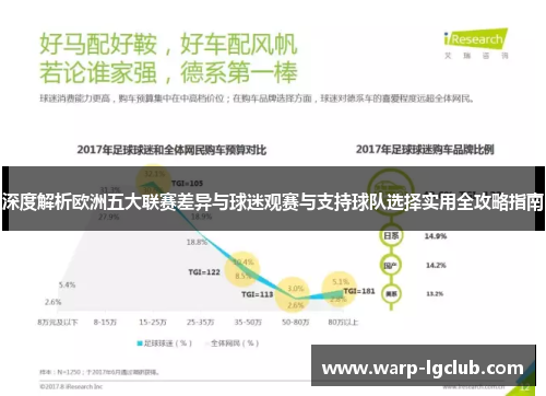 深度解析欧洲五大联赛差异与球迷观赛与支持球队选择实用全攻略指南 深度解析欧洲五大联赛差异与球迷观赛与支持球队选择实用全攻略指南