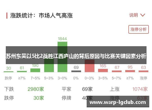 苏州东吴以5比2战胜江西庐山的背后原因与比赛关键因素分析 苏州东吴以5比2战胜江西庐山的背后原因与比赛关键因素分析