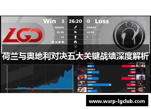 荷兰与奥地利对决五大关键战绩深度解析