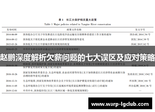 赵鹏深度解析欠薪问题的七大误区及应对策略