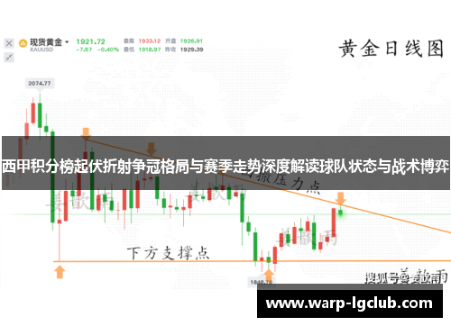 西甲积分榜起伏折射争冠格局与赛季走势深度解读球队状态与战术博弈 西甲积分榜起伏折射争冠格局与赛季走势深度解读球队状态与战术博弈