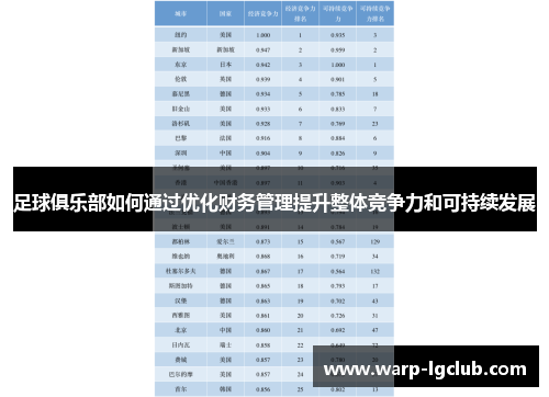 足球俱乐部如何通过优化财务管理提升整体竞争力和可持续发展