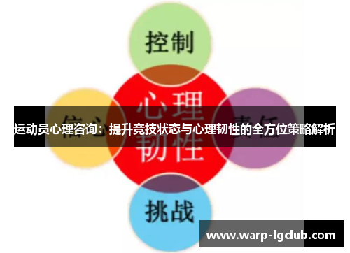 运动员心理咨询：提升竞技状态与心理韧性的全方位策略解析