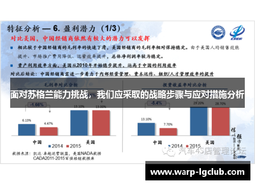 面对苏格兰能力挑战，我们应采取的战略步骤与应对措施分析